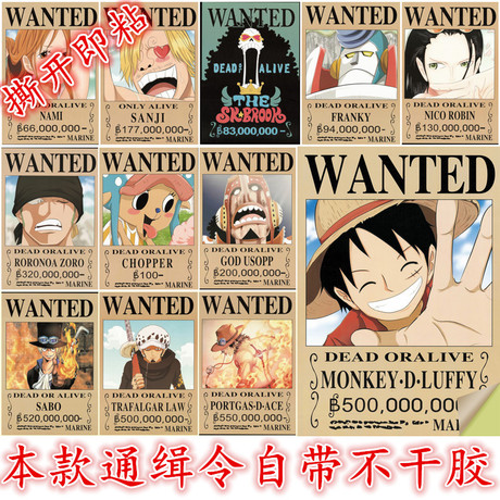 UniversityofAlaska成绩单修改